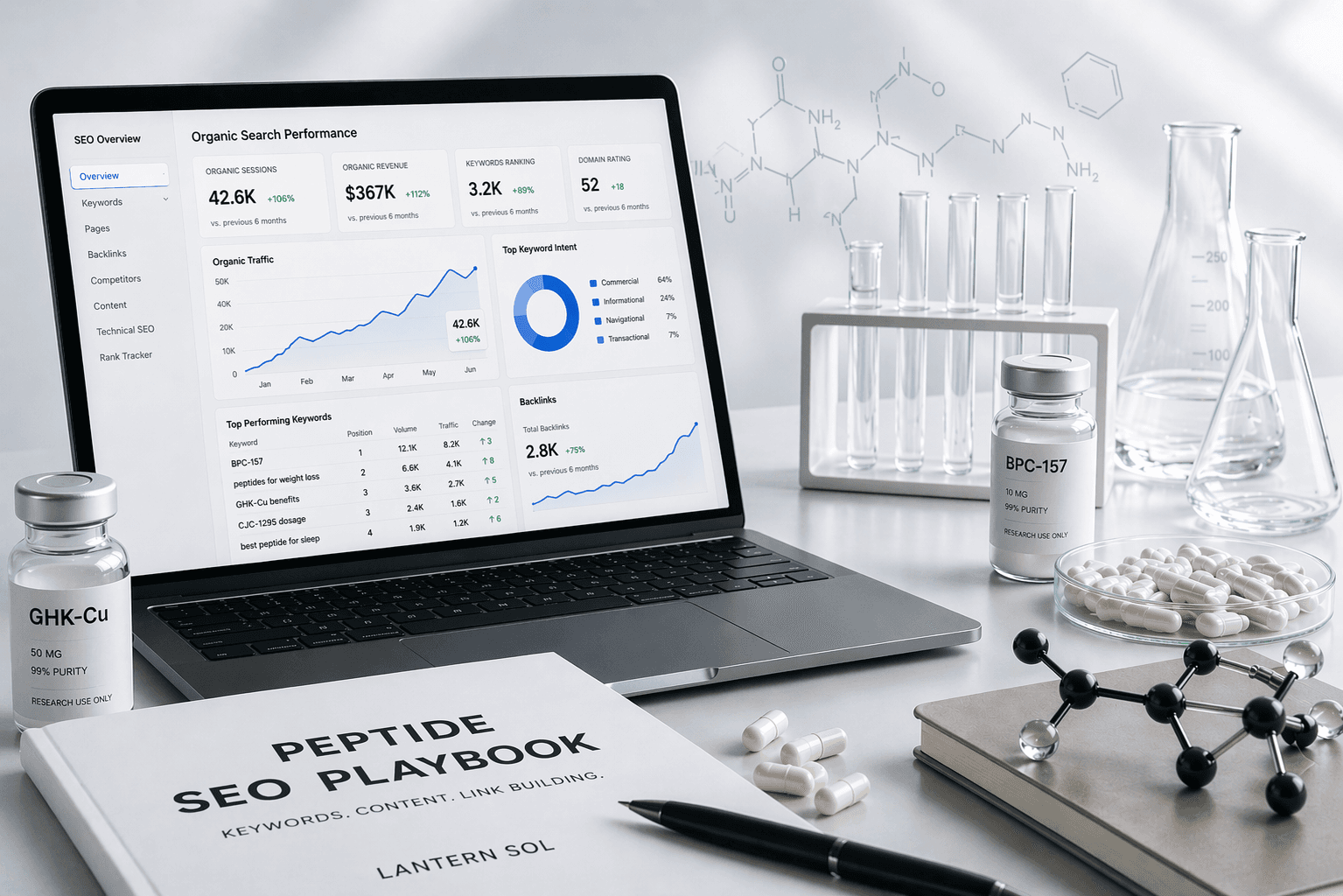 The Peptide SEO Playbook: Keywords, Content, and Link Building